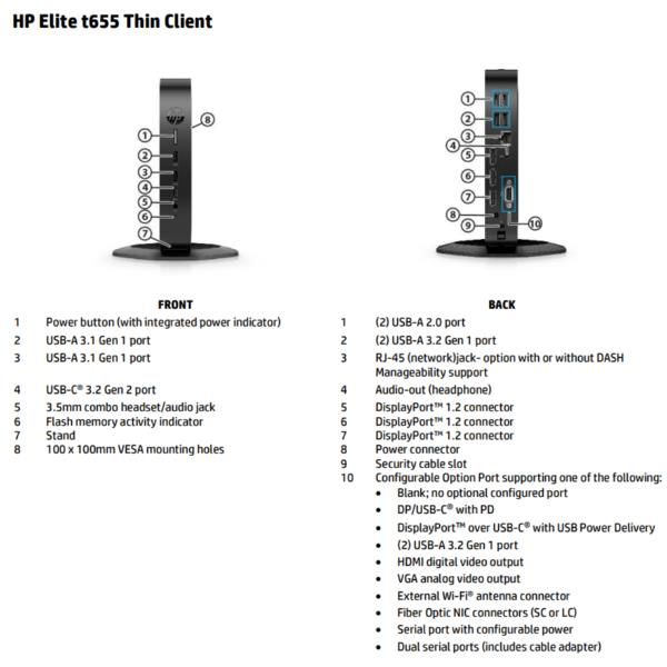 HP Elite t655 Bundle Windows 10 IoT Enterprise 1,12 kg R2314 (HP Elite t655 - Thin client - SFF 1 x Ryzen Embedded R2314 / fino a 3.5 GHz - RAM 8 GB - flash 64 GB - eMMC - Radeon Graphics - Gigabit Ethernet, Bluetooth 5.2, IEEE 802.11ax [Wi-Fi 6] - W...
