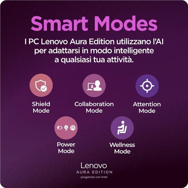 Lenovo ThinkPad X9-15 Gen 1 Copilot+ PC Intel Core Ultra 7 258V Computer portatile 38,9 cm [15.3] 2.8K 32 GB LPDDR5x-SDRAM 1 TB SSD Wi-Fi 7 [802.11be] Windows 11 Pro Italiano Grigio (ThinkPad X9-15 G1, Intel? Core? Ultra 7 258V [LPE-cores up to 3.70G...