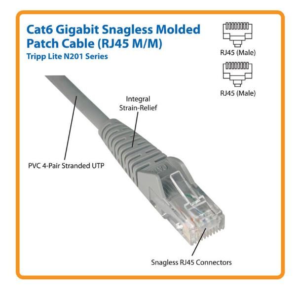 Tripp Lite N201-001-BL cavo di rete Blu 0,3 m Cat6 U/UTP [UTP] (CAT6 GIGABIT SNAGLESS MOLDED - BLUE)EatonN201-001-BL