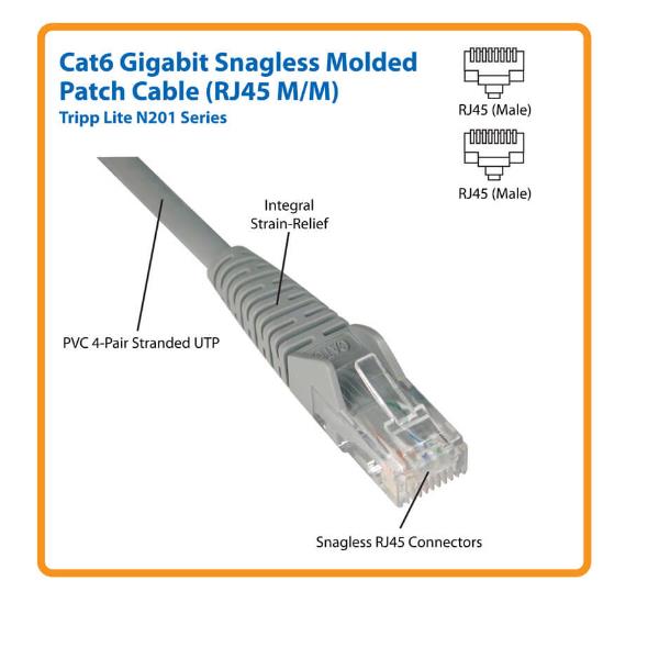 Tripp Lite N201-002-BL cavo di rete Blu 0,61 m Cat6 U/UTP [UTP] (Eaton Tripp Lite Series Cat6 Gigabit S)EatonN201-002-BL
