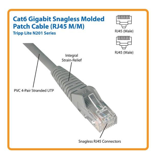 Tripp Lite N201-003-BK cavo di rete Nero 0,91 m Cat6 U/UTP [UTP] (Eaton Tripp Lite Series Cat6 Gigabit S)EatonN201-003-BK