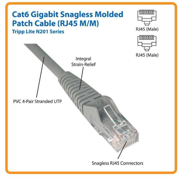 Tripp Lite N201-005-BL cavo di rete Blu 1,52 m Cat6 U/UTP [UTP] (CAT6 GIGABIT SNAGLESS MOLDED - BLUE 5FT)EatonN201-005-BL