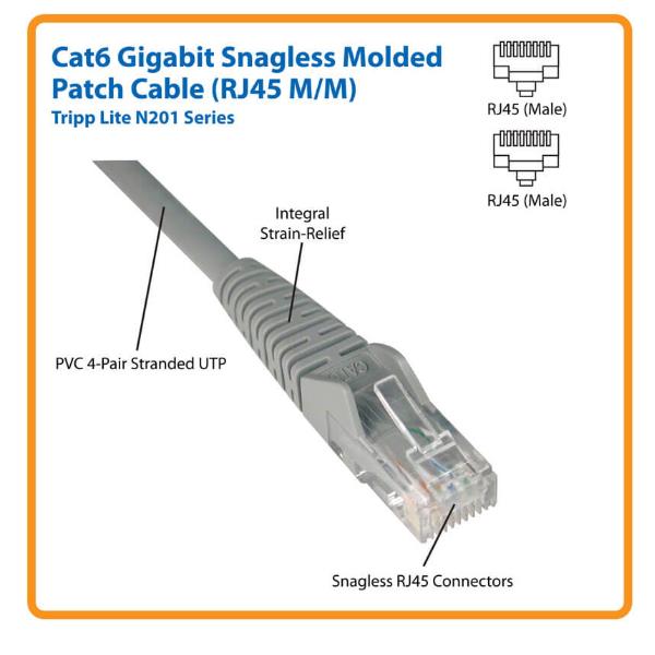 Tripp Lite N201-006-BL cavo di rete Blu 1,83 m Cat6 U/UTP [UTP] (CAT6 GIGABIT SNAGLESS MOLDED - BLUE 6FT)EatonN201-006-BL