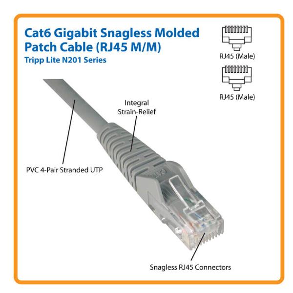 Tripp Lite N201-007-BL cavo di rete Blu 2,13 m Cat6 U/UTP [UTP] (Eaton Tripp Lite Series Cat6 Gigabit Snagless Molded [UTP] Ethernet Cable [RJ45 M/M], PoE, Blue, 7 ft. [2.13 m] - Cavo patch - RJ-45 [M] a RJ-45 [M] - 2.1 m - UTP - CAT 6 - stampato, an...