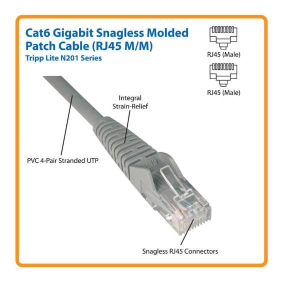 Tripp Lite N201-015-BK cavo di rete Nero 4,57 m Cat6 U/UTP [UTP] (CAT6 GIGABIT SNAGLESS MOLDED - 15 FT [5M] BLACK CABLE)EatonN201-015-BK