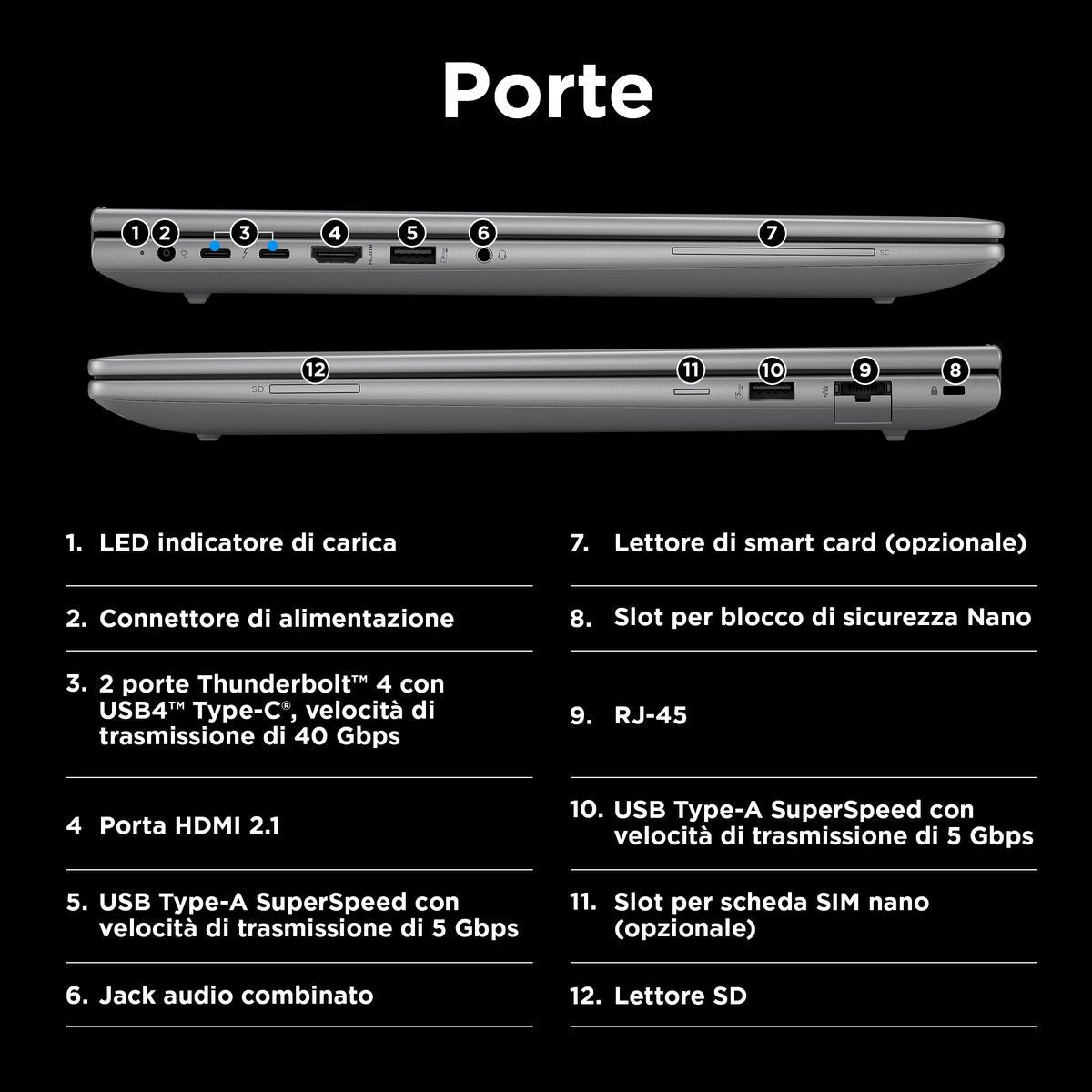 HP ZBook Power G11 Intel Core Ultra 7 155H Workstation mobile 40,6 cm [16] WUXGA 32 GB DDR5-SDRAM 1 TB SSD NVIDIA RTX 2000 Ada Wi-Fi 6E [802.11ax] Windows 11 Pro Grigio (HP ZBook Power Ultra7 32G 1T 16 W11P)Hp98N72ET#ABZ