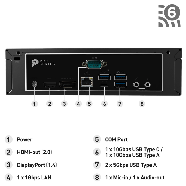 MSI PRO DP21 12M-060BUK barebone per PC/stazione di lavoro Mini PC Nero Intel H610 i5-12400 (SFF PRO DP21 12M i5 Tall UK)