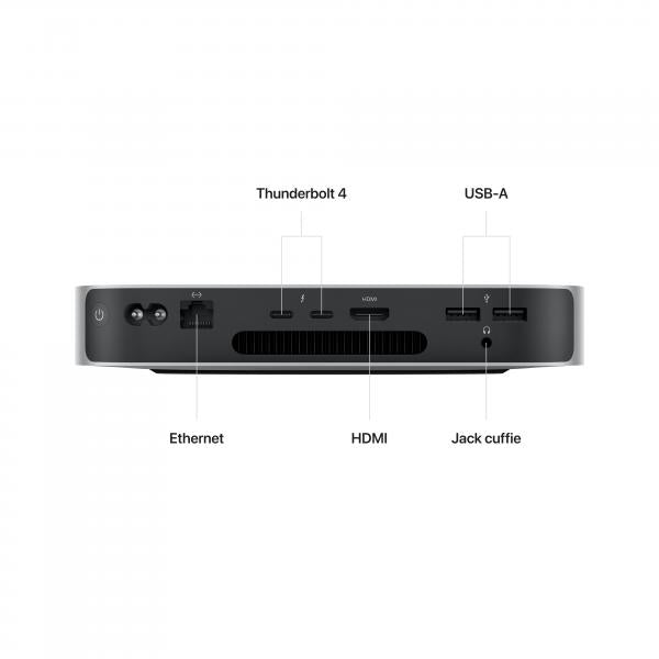 MAC MINI M2 8C CPU 10C GPU 512GB