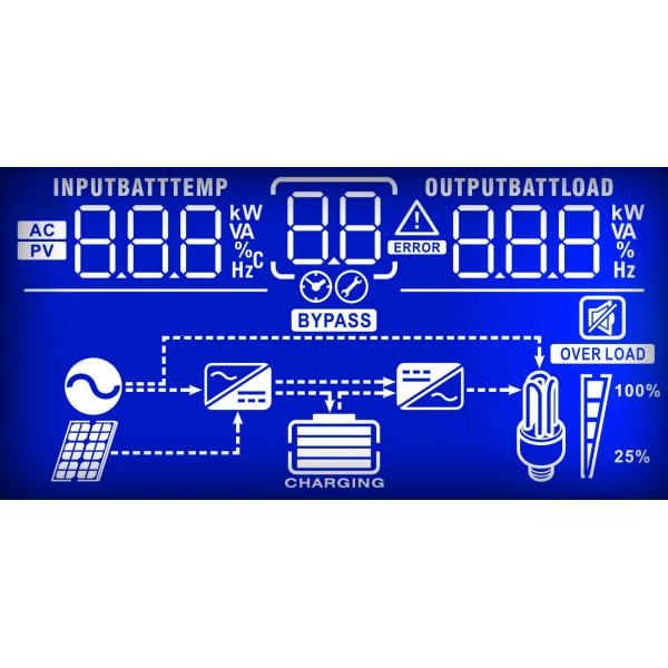 PowerWalker Inverter 5000 PWM A linea interattiva 5 kVA 5000 W (Inverter 5000 PWM Inverter - 5000VA/5000VA Inverter/Solar - Charger, Strong Charger, Smart Battery Charg Inverter 5000 PWM, - Warranty: 24M)
